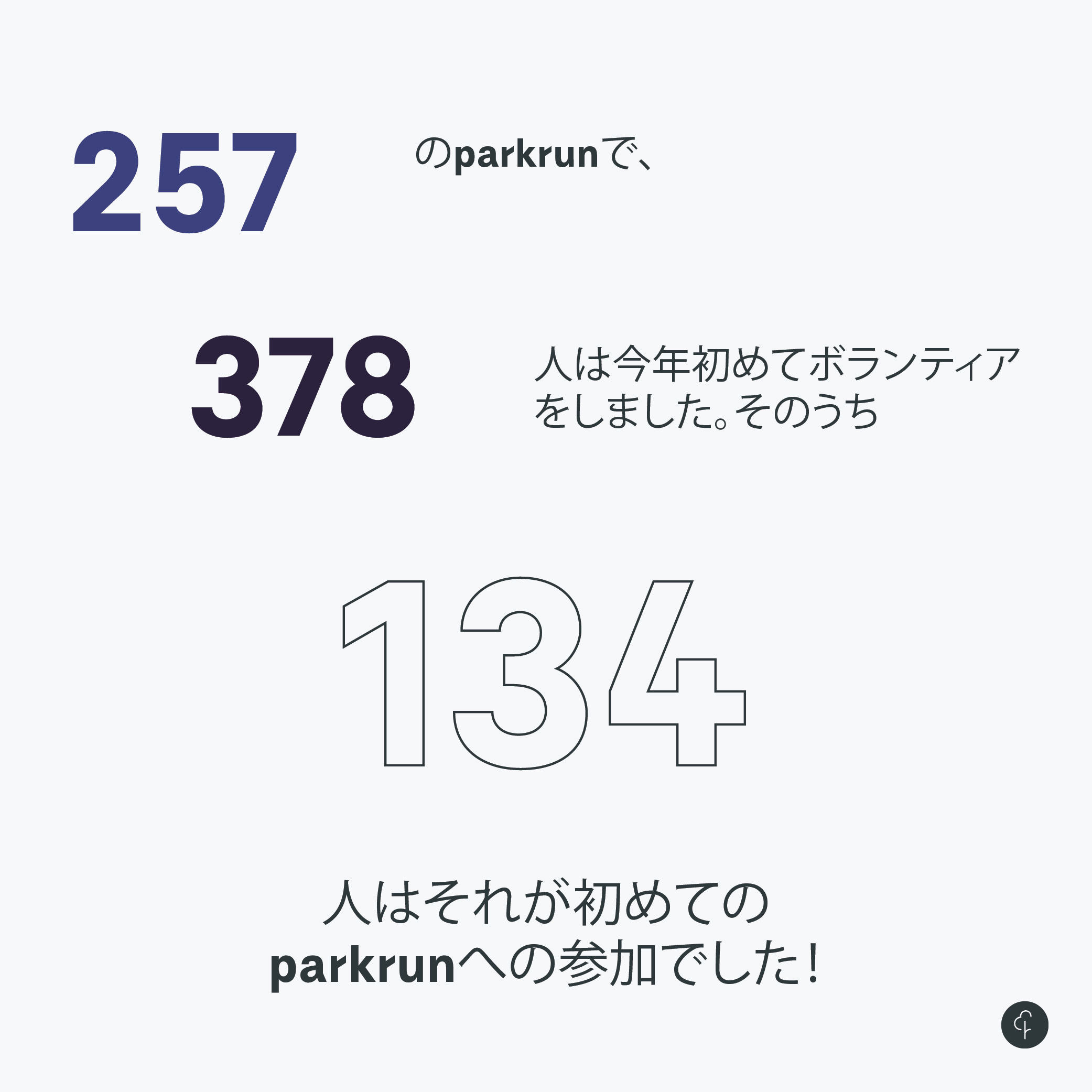 First Time Volunteers Parkrun Resources Hub first-time-volunteers-parkrun-resources-hub